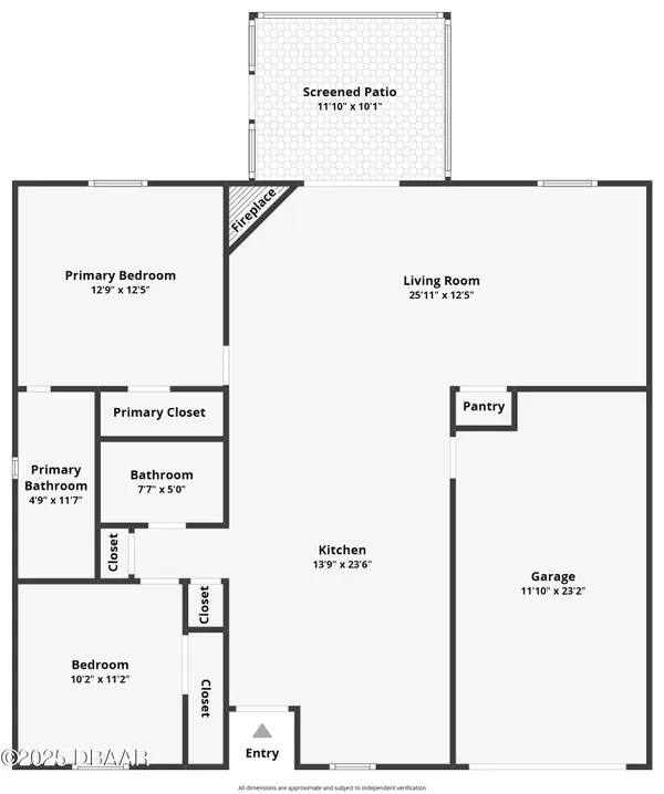 Port Orange, FL 32129,1105 Squirrel Nest LN