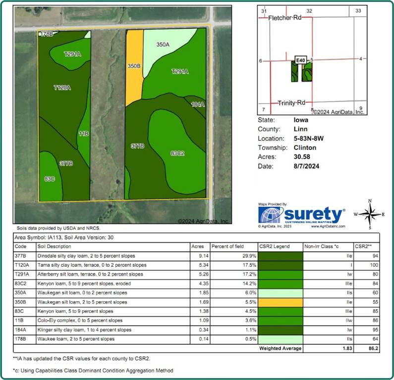 Covington, IA 52324,Lone Tree Rd. & Young Rd.