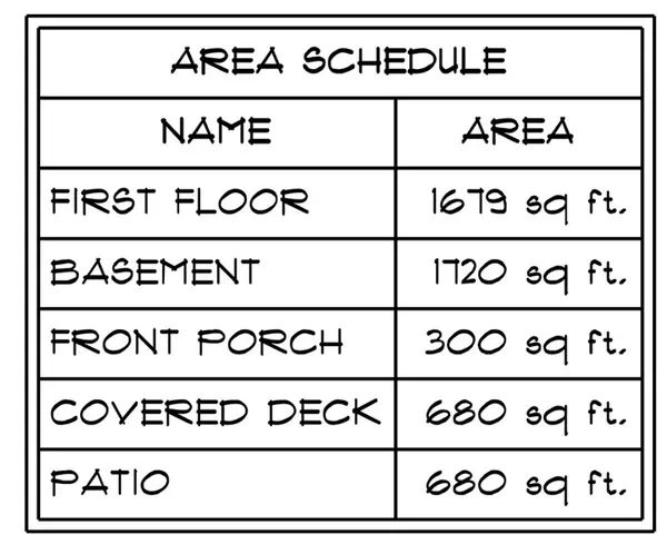 Spartanburg, SC 29301,805 Somerset PL