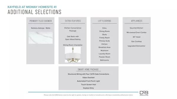 Anderson, SC 29621,114 Kayfield Farms DR