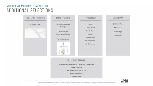 Anderson, SC 29621,410 Crestcreek DR