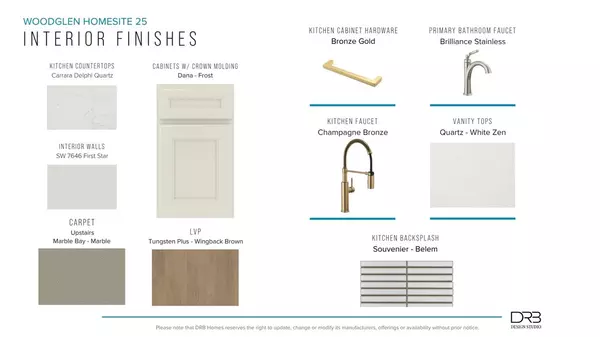 Piedmont, SC 29673,27 Joplin DR