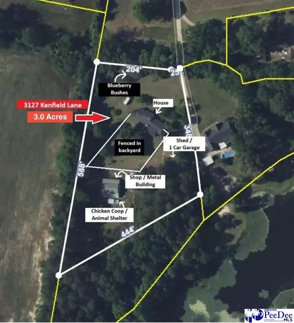 Florence, SC 29505,3127 Kenfield Lane