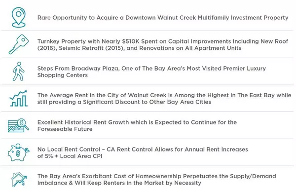 Walnut Creek, CA 94596,1340 Mt Pisgah RD