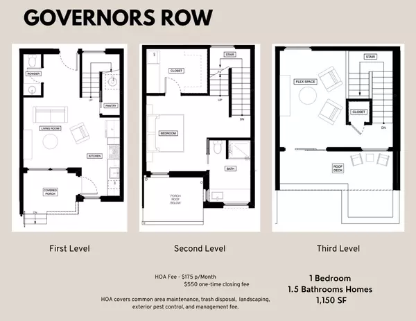 Knoxville, TN 37917,801 Fourth AVE