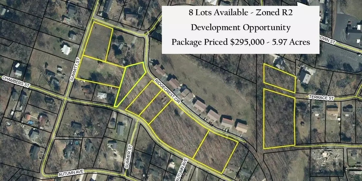Rossville, GA 30741,0 Summit ST
