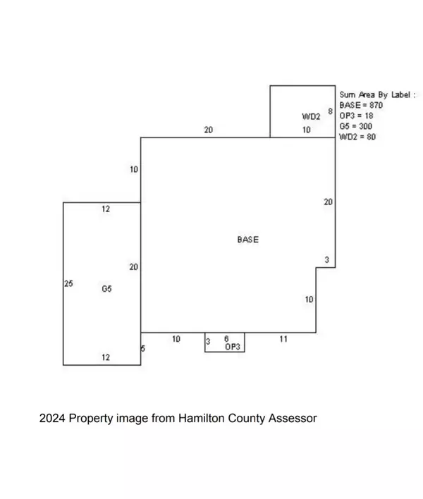 532 Wando DR, Chattanooga, TN 37412