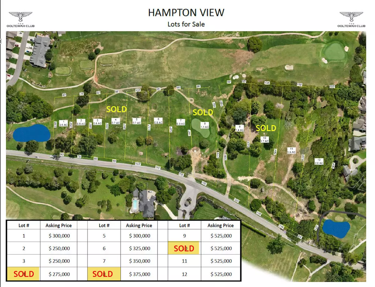 Ooltewah, TN 37363,7502 Snow Hill RD