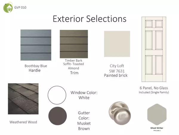 Chattanooga, TN 37421,1027 Fortitude TRL