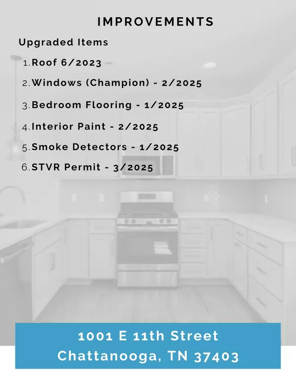 Chattanooga, TN 37403,1001 11th ST