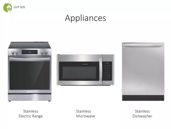 Chattanooga, TN 37421,1035 Fortitude TRL