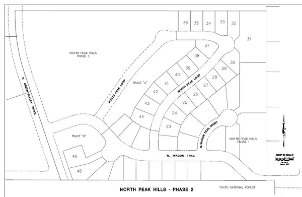 Payson, AZ 85541,507 N Peak Loop