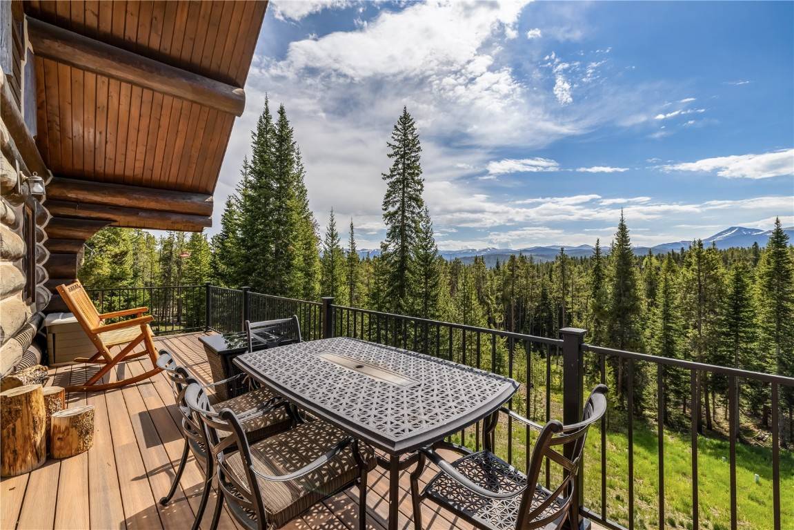 Breckenridge, CO 80424,0146 CR 926