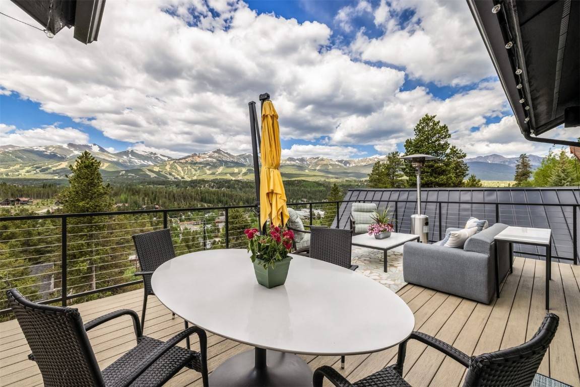 Breckenridge, CO 80424,456 Forest Hills DR