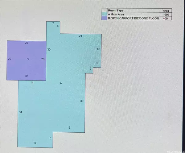 Waipahu, HI 96797,Address not disclosed