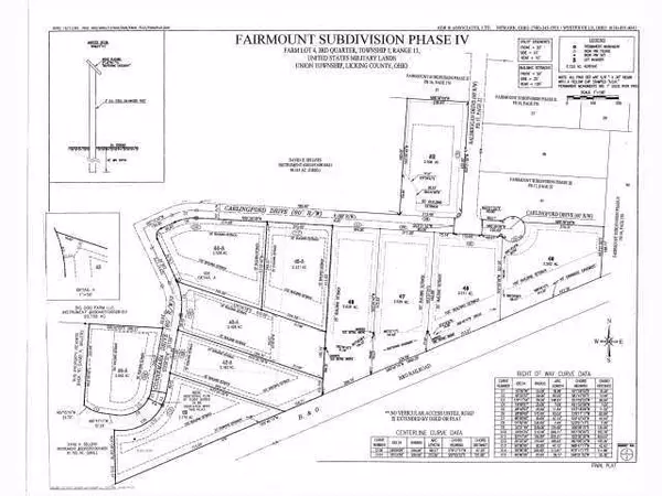 Granville, OH 43023,109 Connemara Drive #LOT 42-A