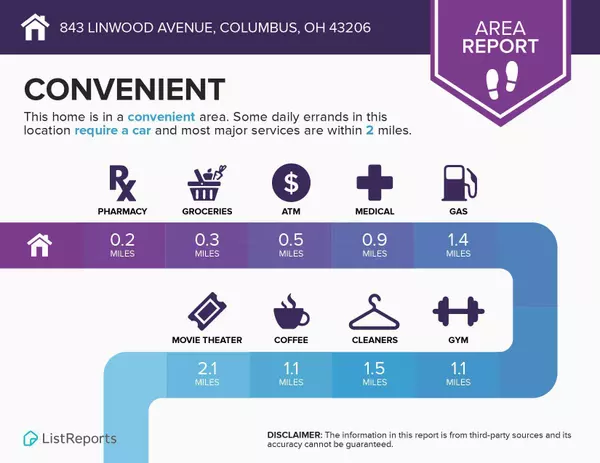 Columbus, OH 43206,843 Linwood Avenue