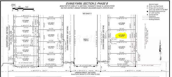 Lewis Center, OH 43035,5581 Evans Farm Drive #8969