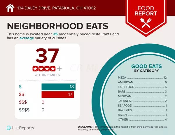 Pataskala, OH 43062,134 Daley Drive