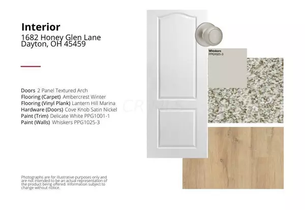 Bellbrook, OH 45305,1682 Honey Glen Lane #24 A