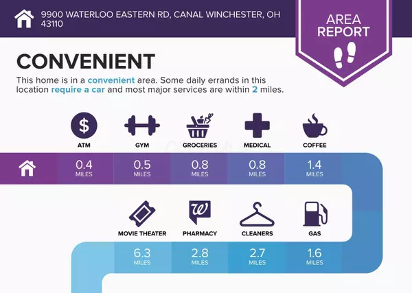 Canal Winchester, OH 43110,9900 Waterloo Eastern Road