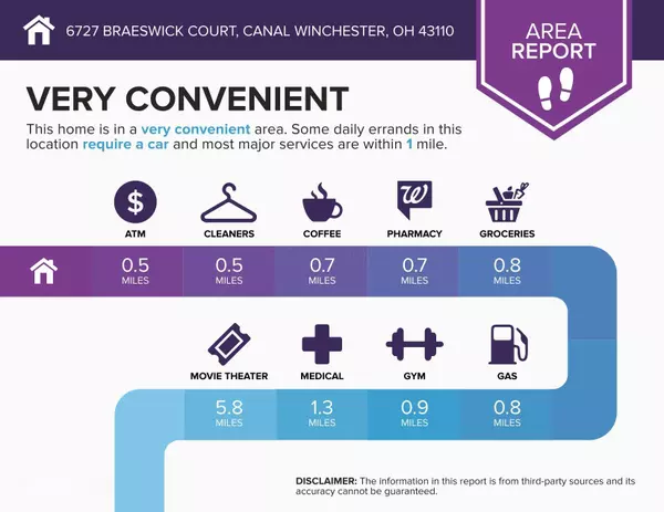 Canal Winchester, OH 43110,6727 Braeswick Court