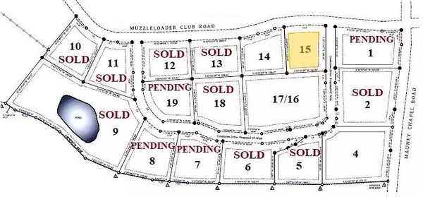 Corbin, KY 40701,P-1 Lot 15 Muzzle Loader Road