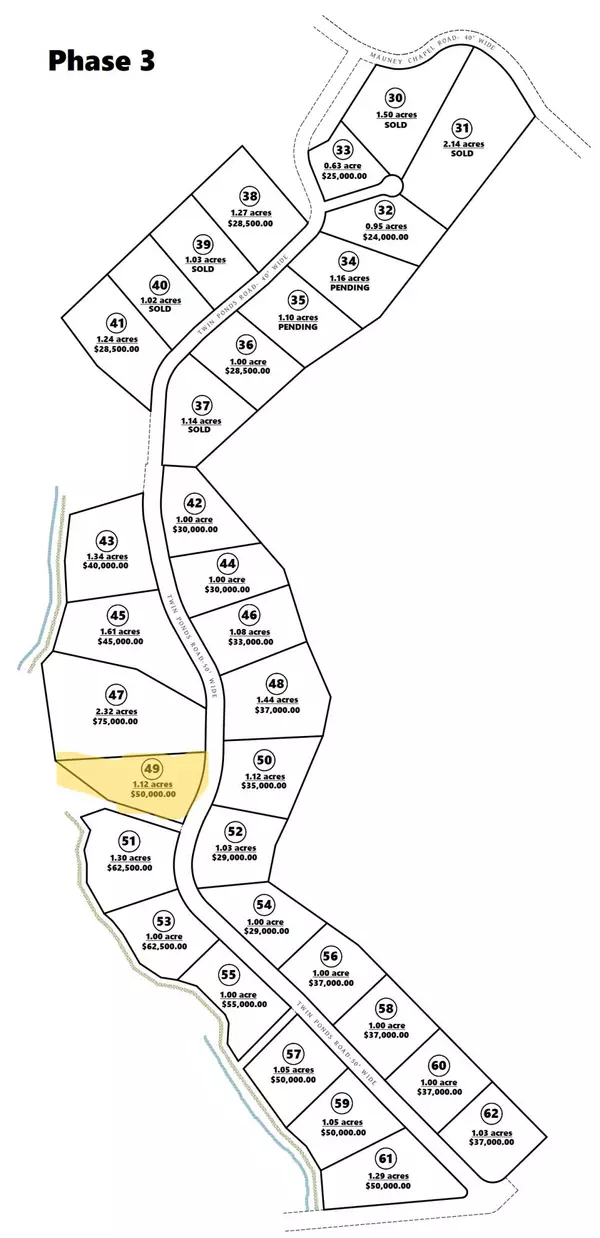 Corbin, KY 40701,P-3 Lot 49 Twin Ponds Road