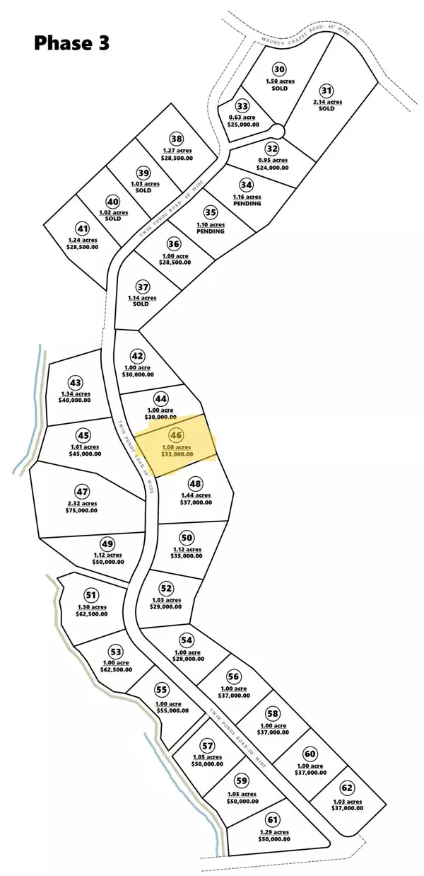 Corbin, KY 40701,P-3 Lot 46 Twins Pond Road