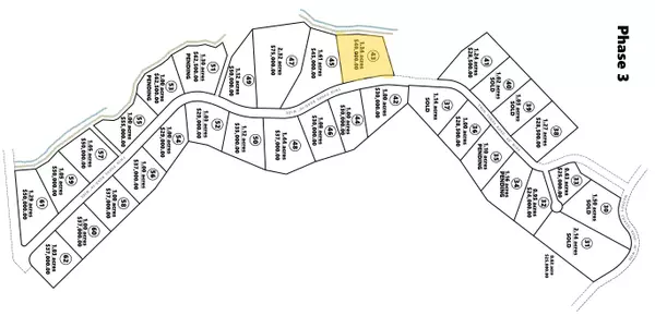 Corbin, KY 40701,P-3 Lot 43 Twin Ponds road