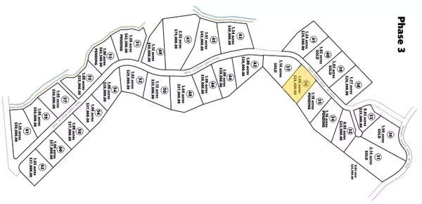 Corbin, KY 40701,P-3 Lot 36 Twin Ponds Road