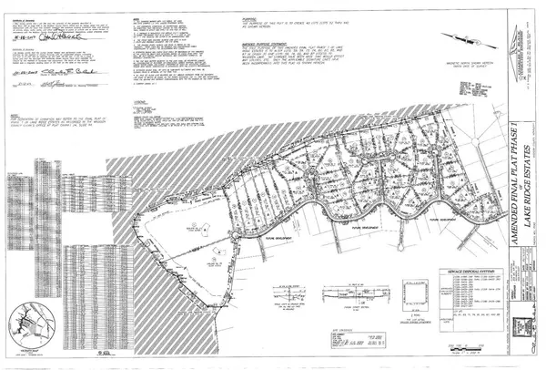 Richmond, KY 40475,1282 Champion Way #Lot86