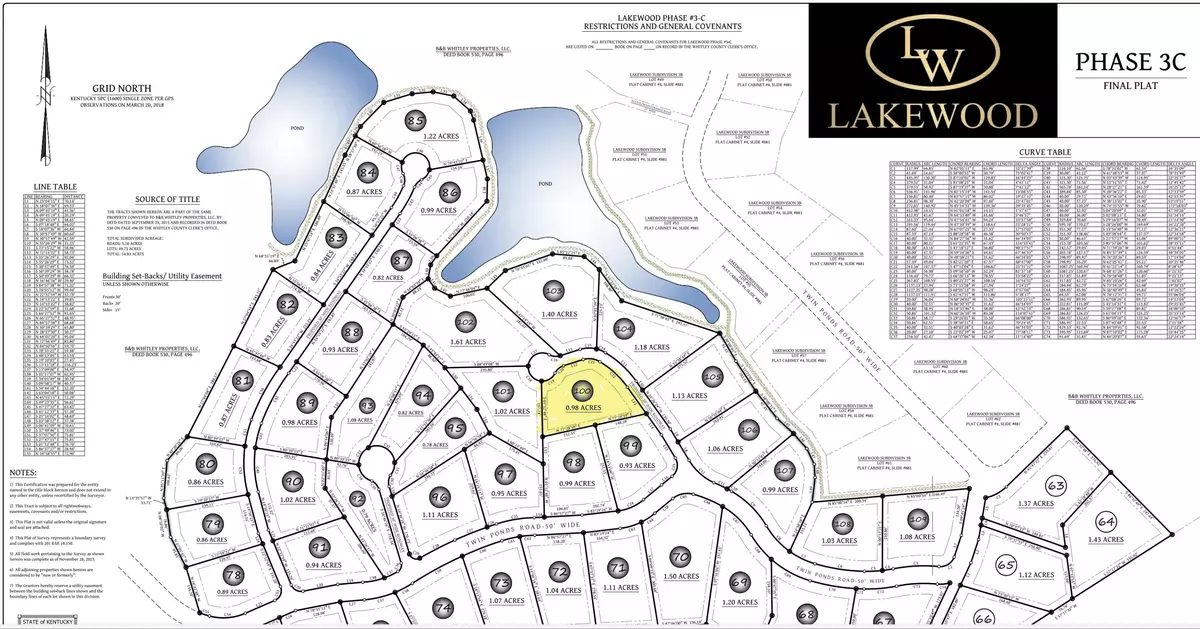 Corbin, KY 40701,Lot 100 Lakewood subdivision