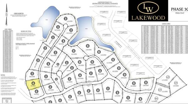 Lot 79 Lakewood Subdivision, Corbin, KY 40701