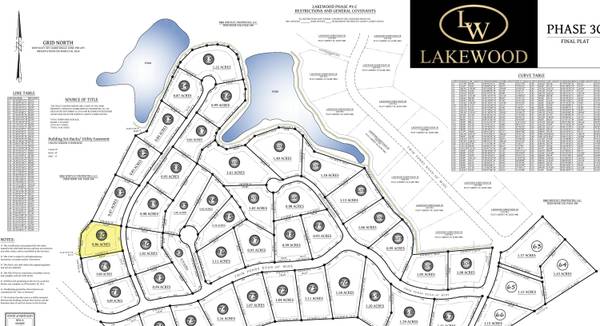 Lot 80 Lakewood Subdivision, Corbin, KY 40701