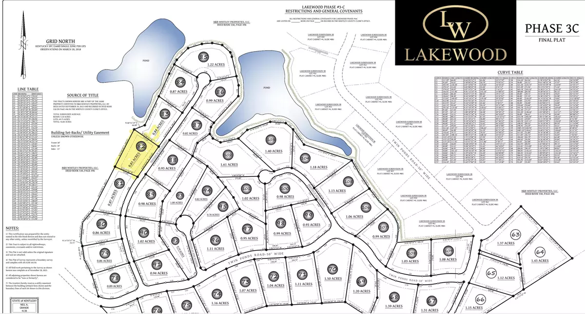 Corbin, KY 40701,Lot 82 Lakewood Subdivision
