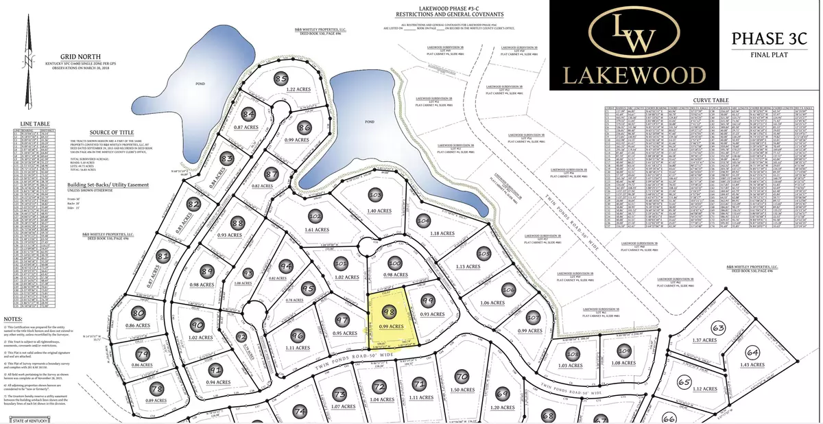 Corbin, KY 40701,Lot 98 Lakewood subdivision