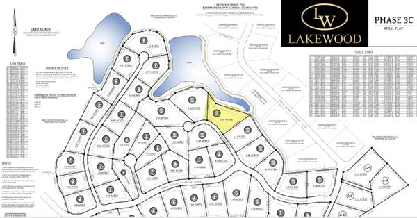 Lot 104 Lakewood, Corbin, KY 40701