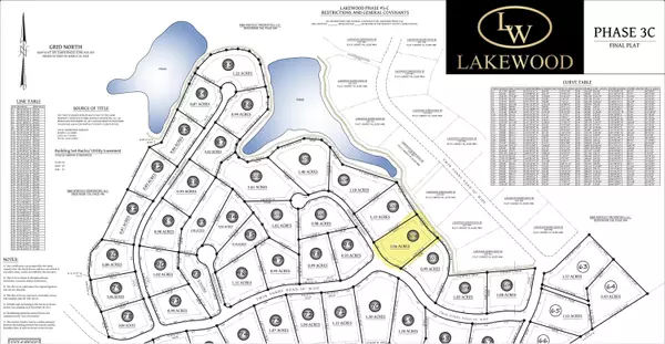 Corbin, KY 40701,Lot 106 Lakewood subdivision