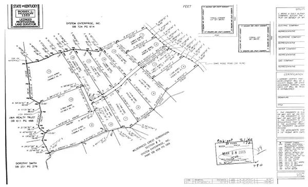 Nancy, KY 42544,Lot Eagle Crest Drive