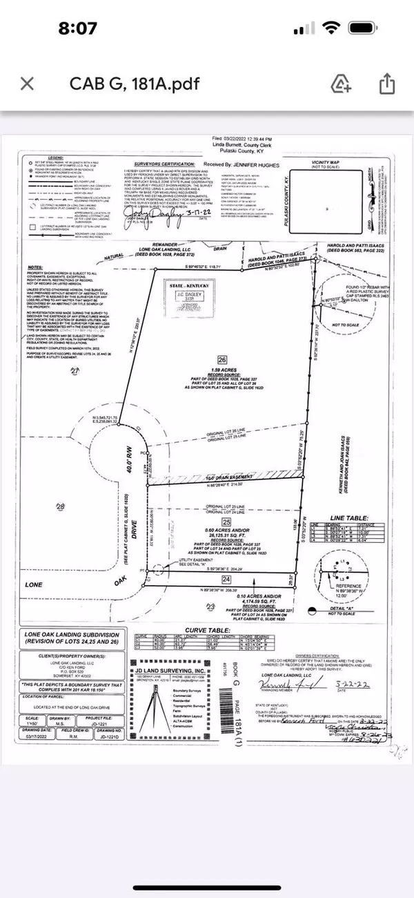 Somerset, KY 42503,522 Lone Oak Drive