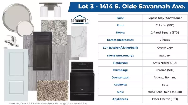 Republic, MO 65738,1414 S Olde Savannah AVE