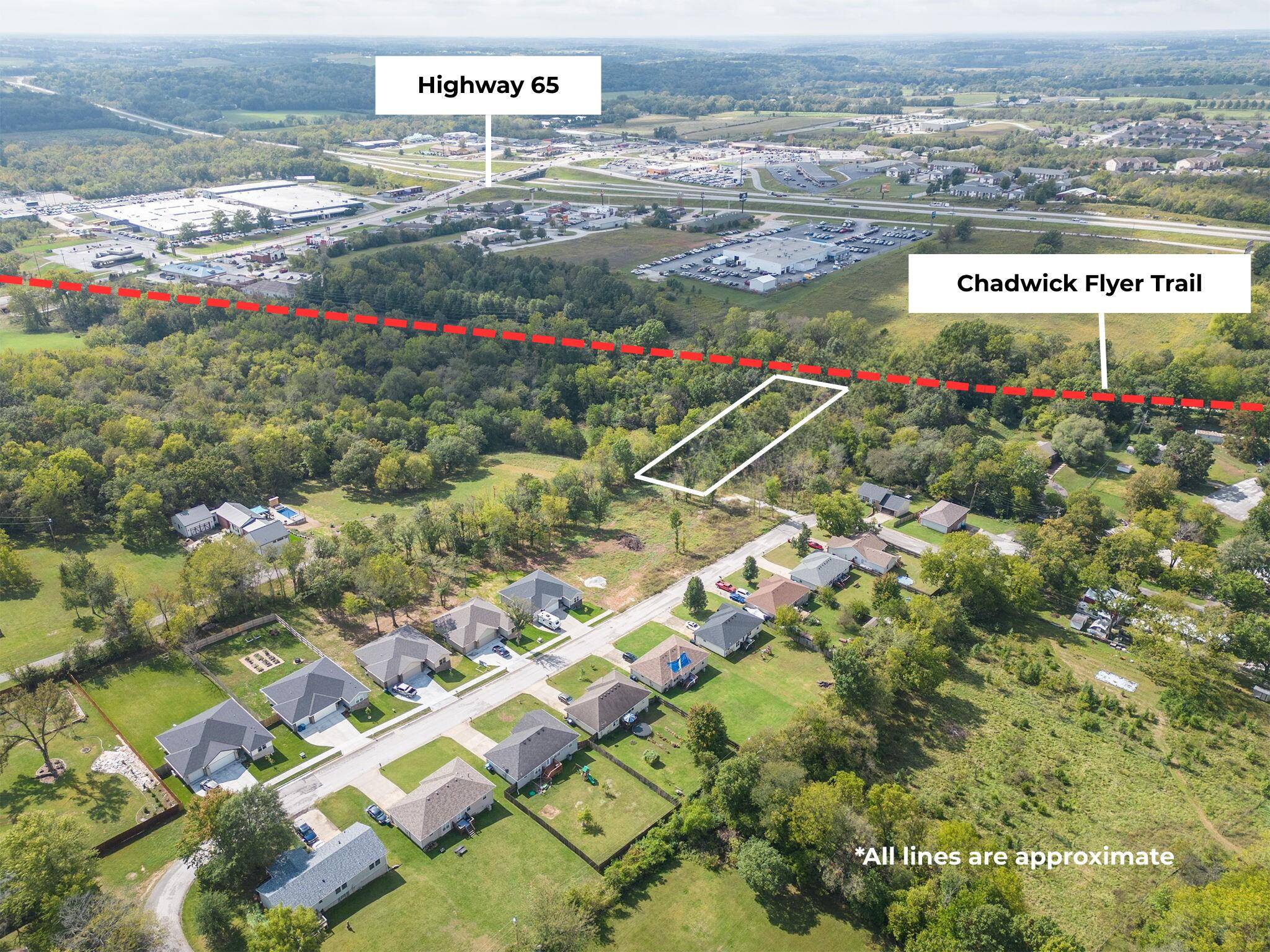 1514 W Parkview Avenue, Ozark, MO 65721