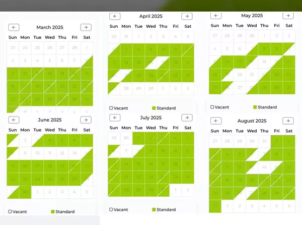 Branson, MO 65616,200 Majestic Drive #208