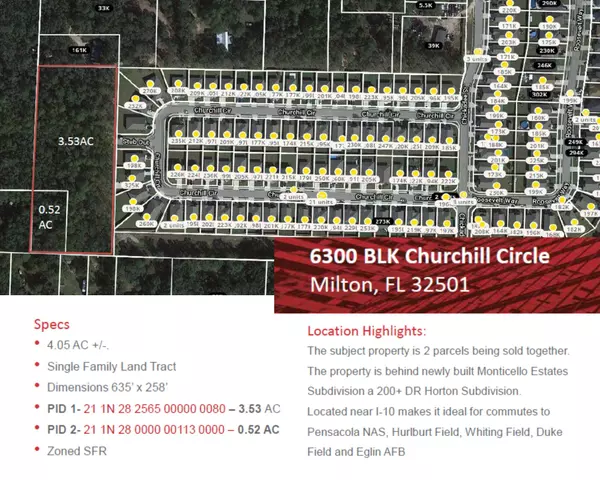 Milton, FL 32583,6300 Churchill Circle