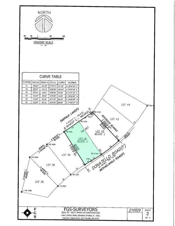 Defuniak Springs, FL 32433,000 E Donatello Road  #LOT 41