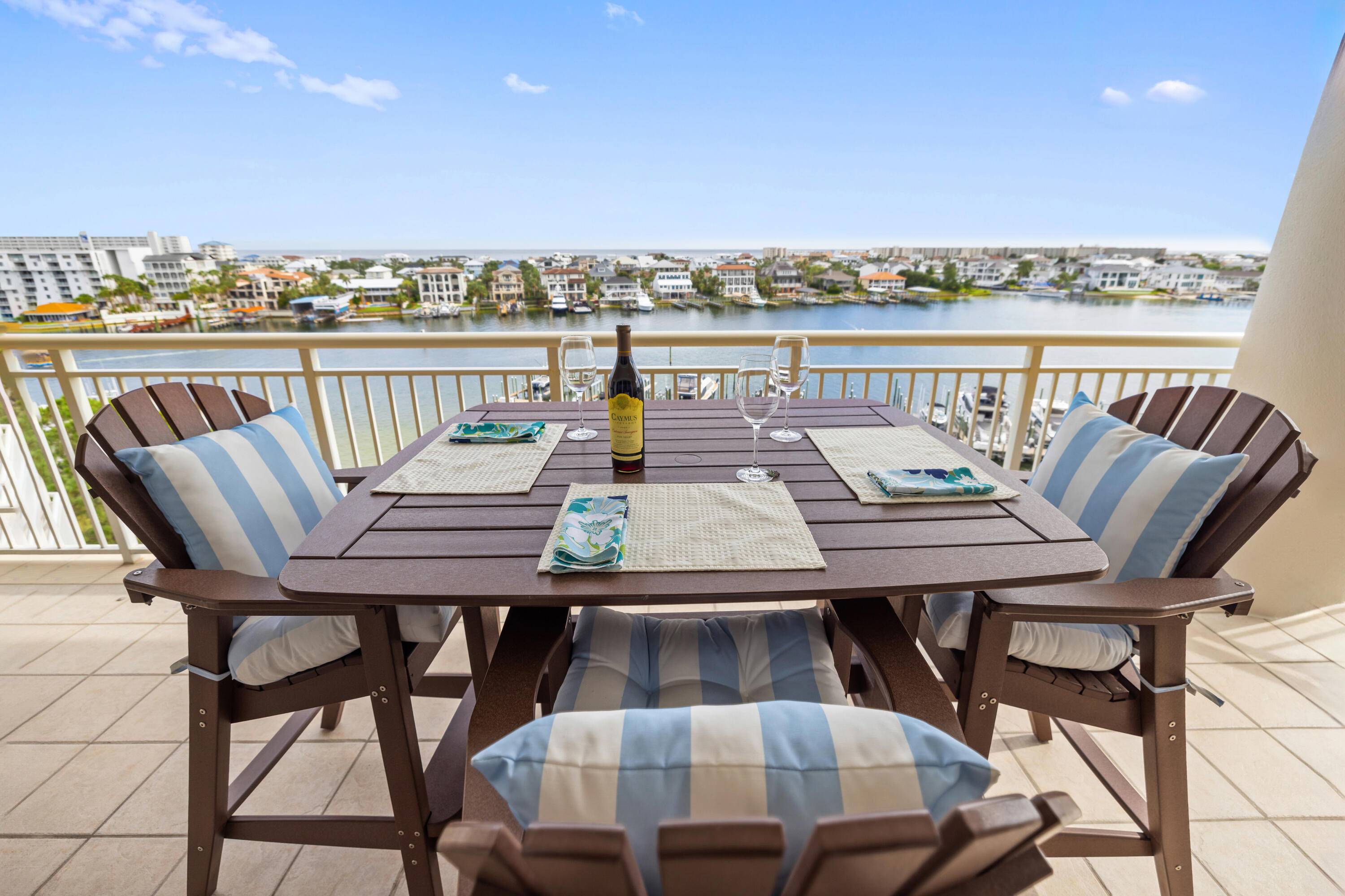 662 Harbor Boulevard  #UNIT 520,  Destin,  FL 32541