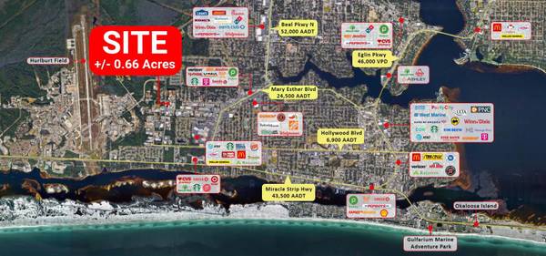 161 NW Hill Avenue, Fort Walton Beach, FL 32548