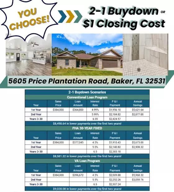 Baker, FL 32531,5605 Price Plantation Road