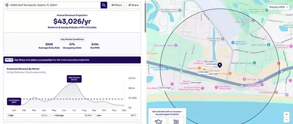 Destin, FL 32541,4000 Gulf Terrace Drive  #112